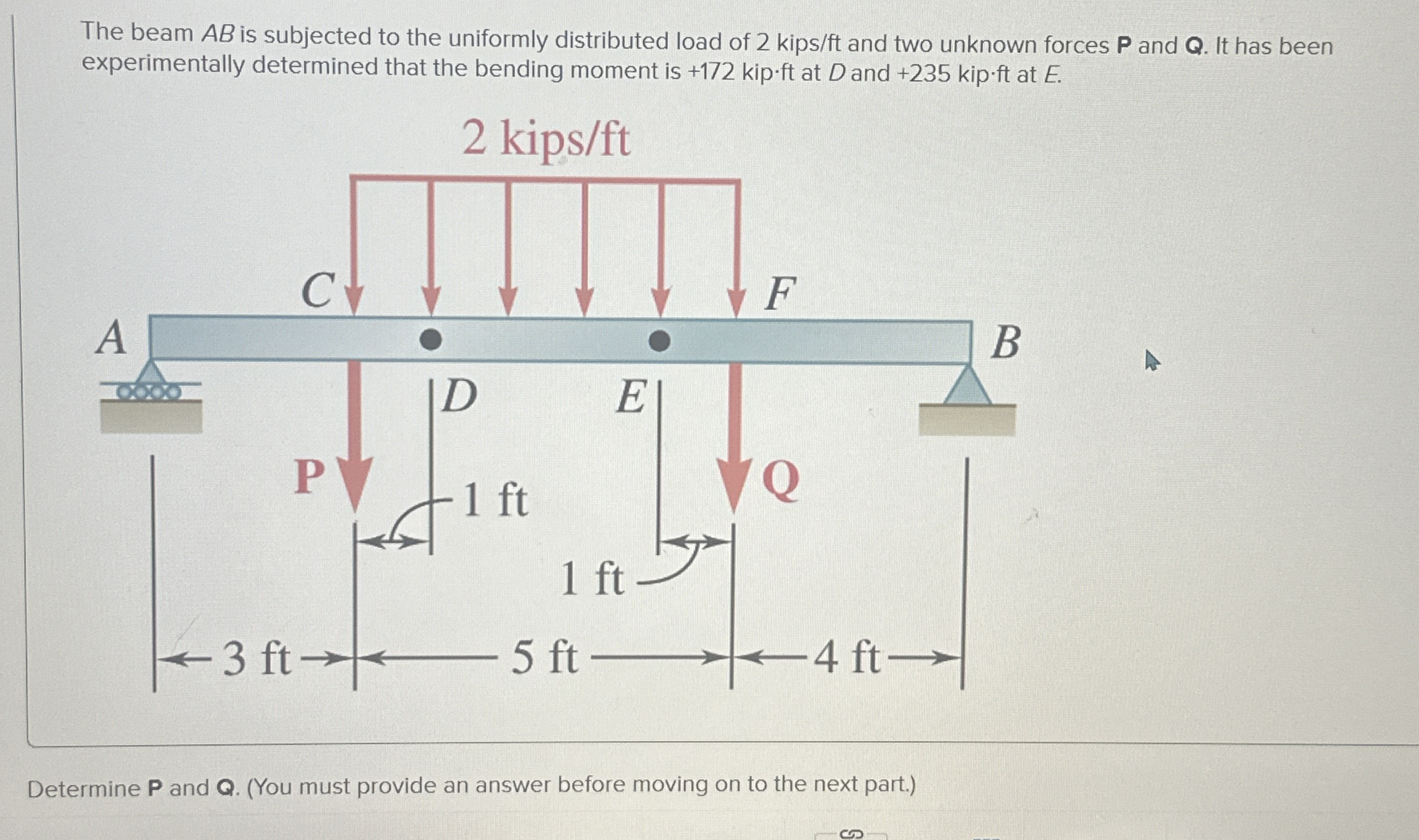 The beam A B is subjected to the uniformly