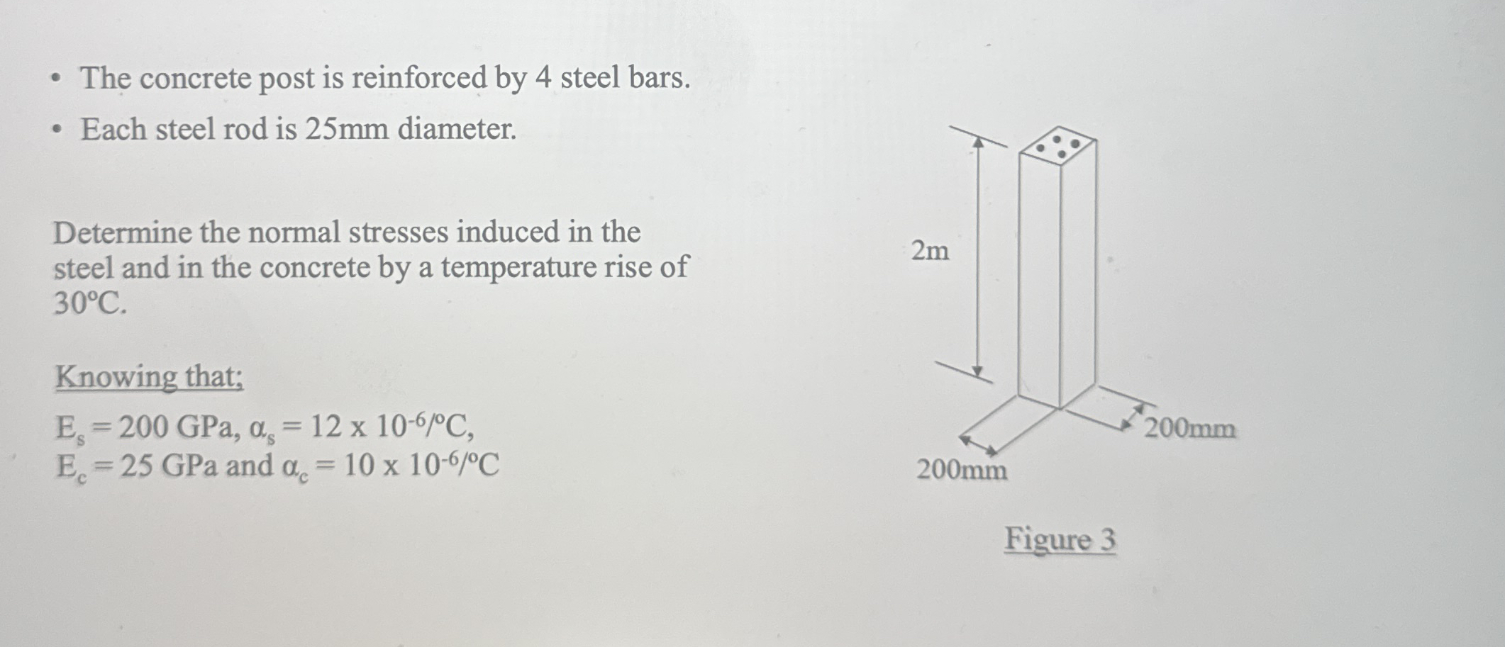 The concrete post is reinforced by 4 steel bars.