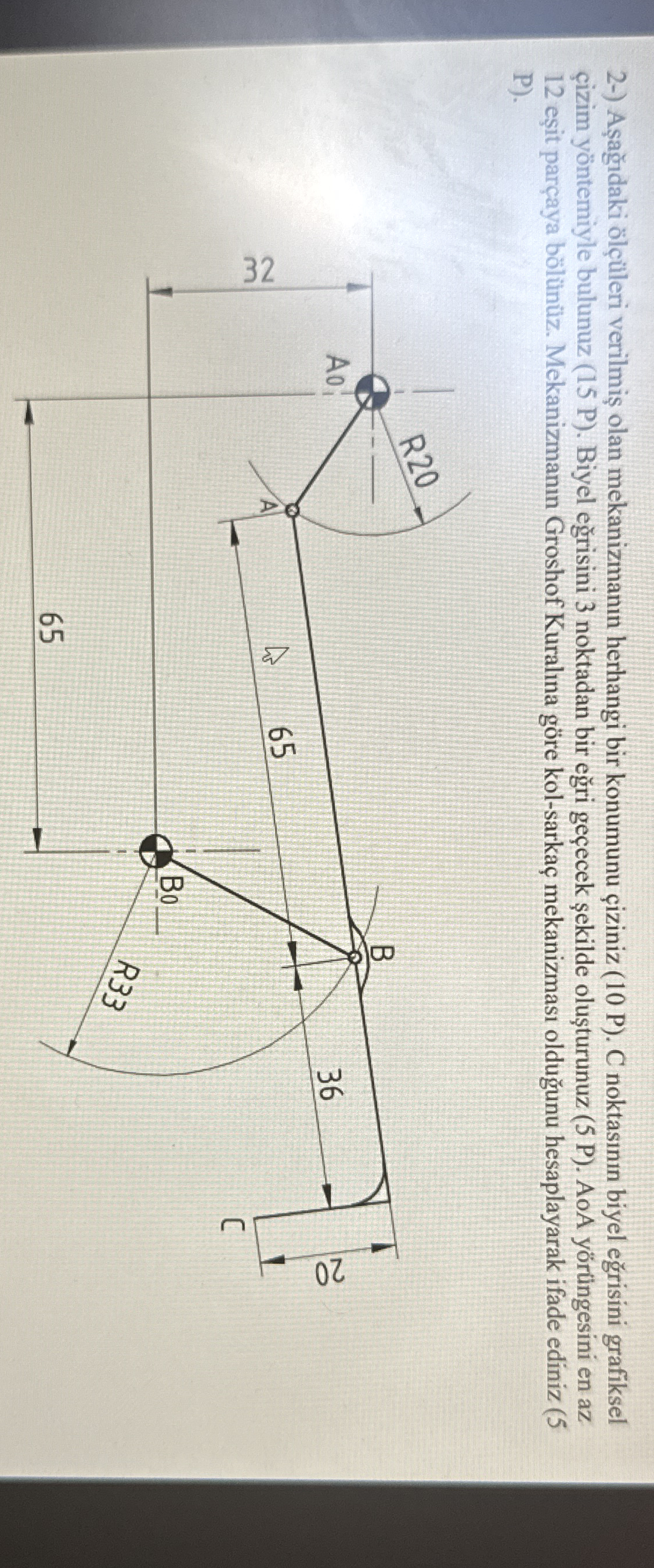 A a daki l leri verilmi olan mekanizman n