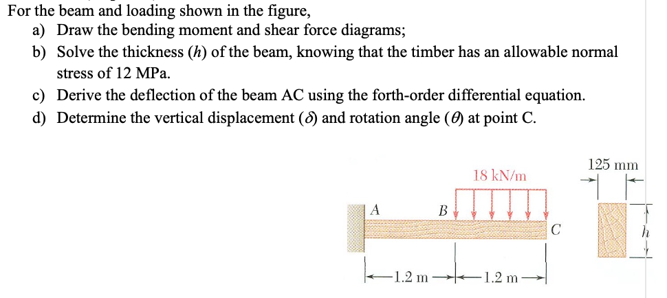 For the beam and loading shown in the figure, a )