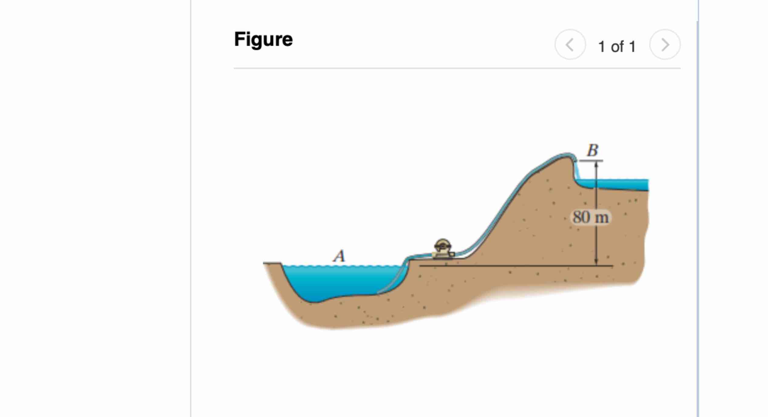Castor oil is subjected to a pressure of 4 3 0