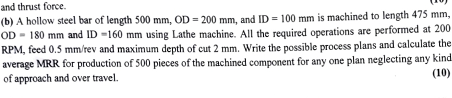 and thrust force. ( b ) A hollow steel bar of