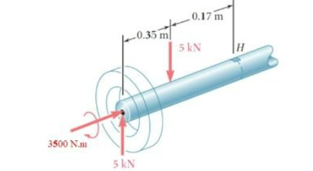 Using " " Mohr circle"" determine the principal