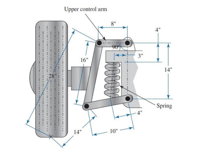 Calculate the displacement of the bottom tire If