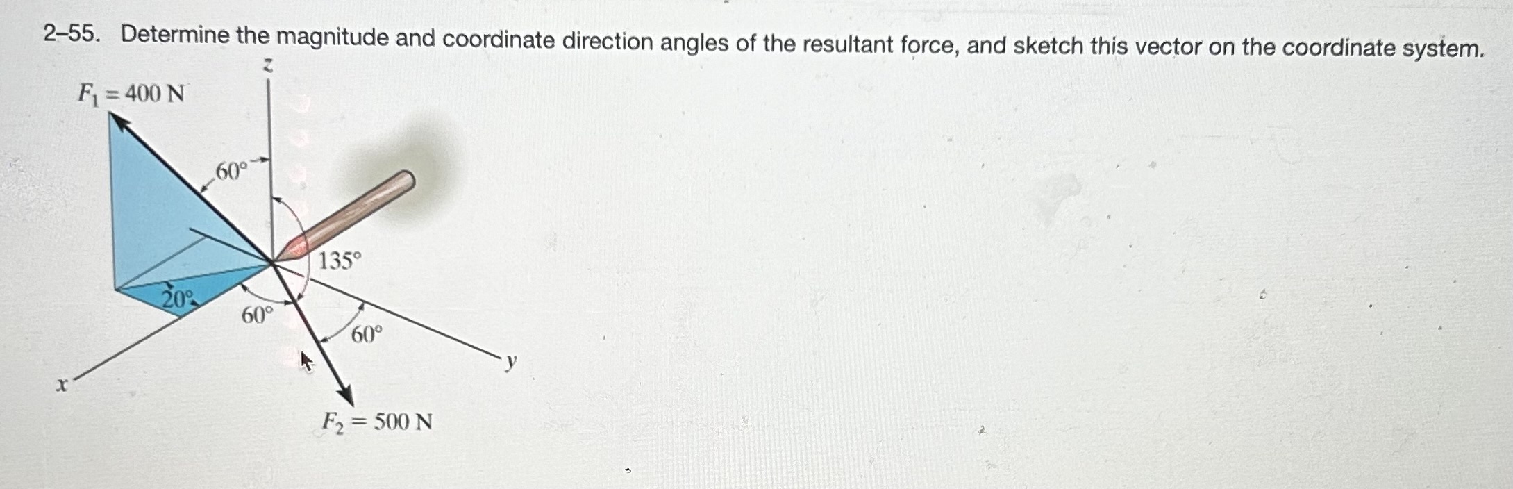 2 - 5 5 . Determine the magnitude and coordinate