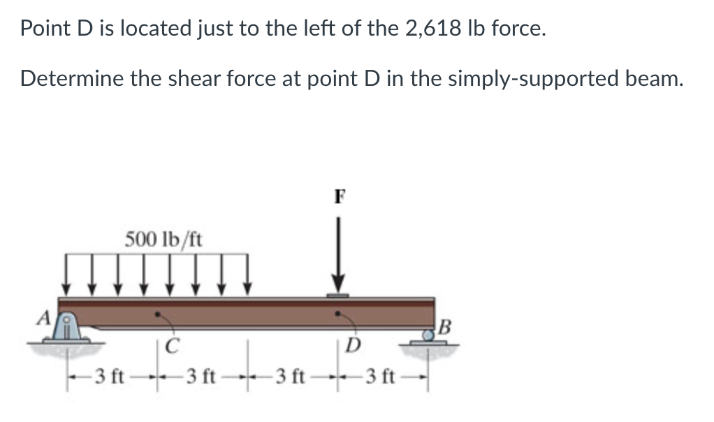 Point D is located just to the left of the \ ( 2