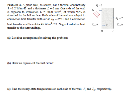 Problem 2 . A plane wall, as shown, has a thermal