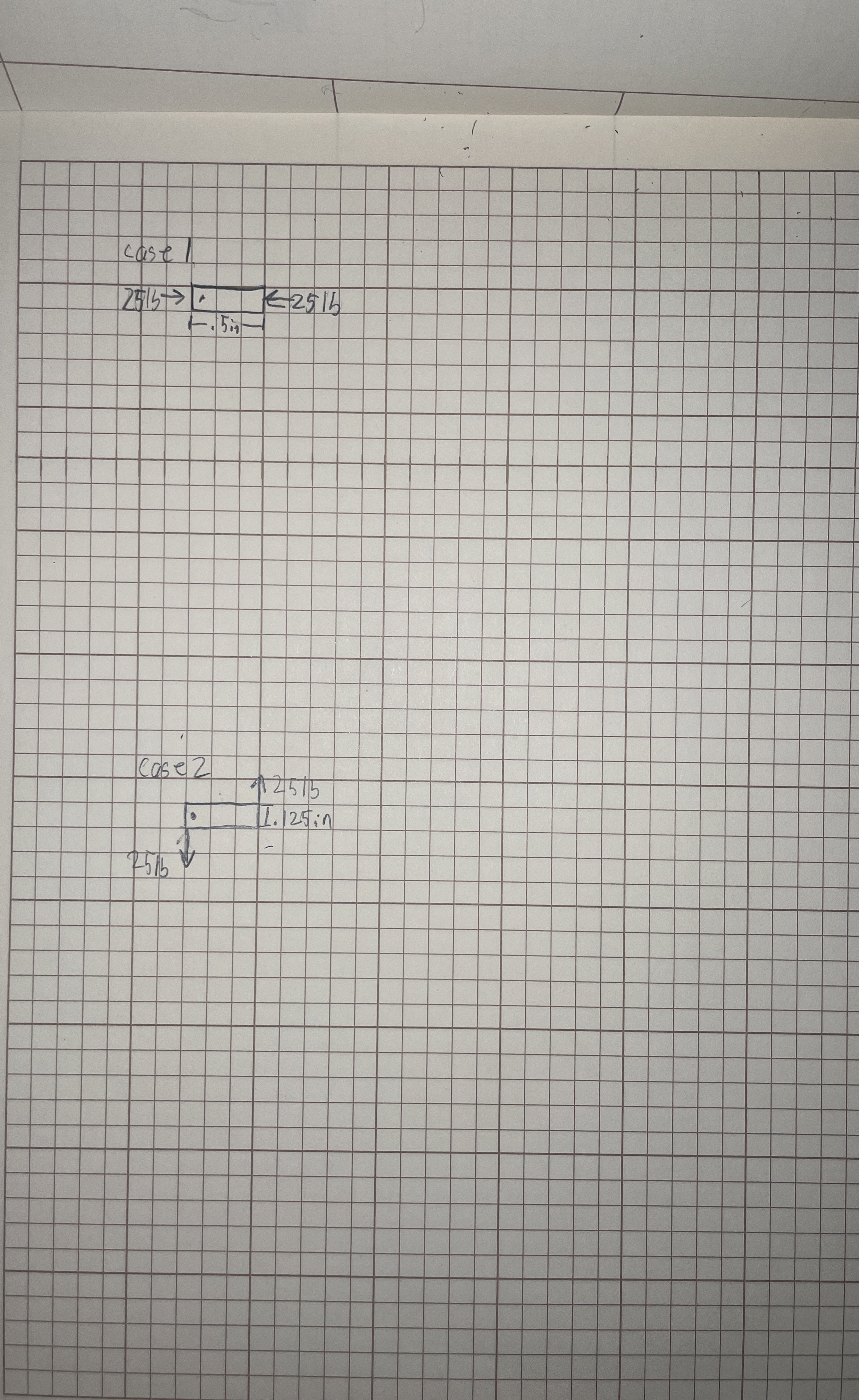 Need to find the stress element of these to find