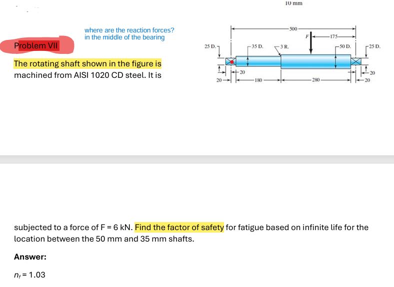 The rotating shaft shown in the figure is