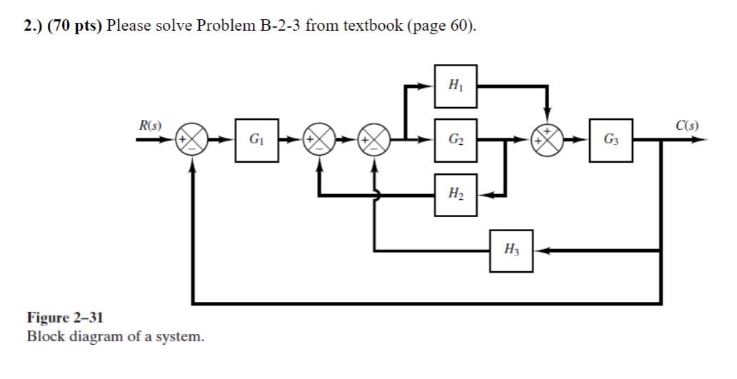 2 . ) ( 7 0 pts ) Please solve Problem B - 2 - 3