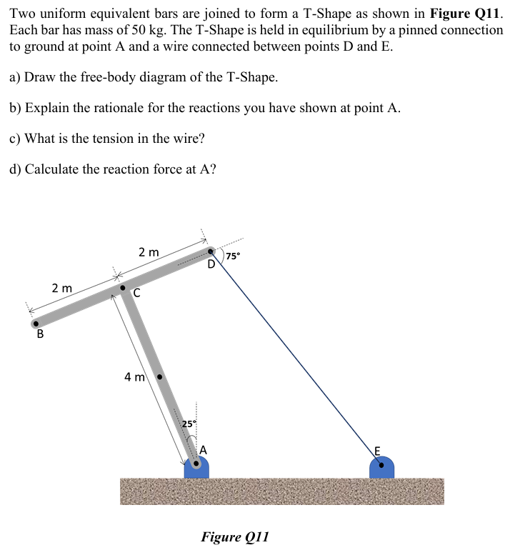 Two uniform equivalent bars are joined to form a