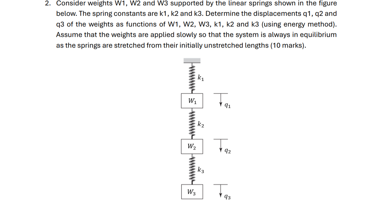 Consider weights W 1 , W 2 and W 3 supported by
