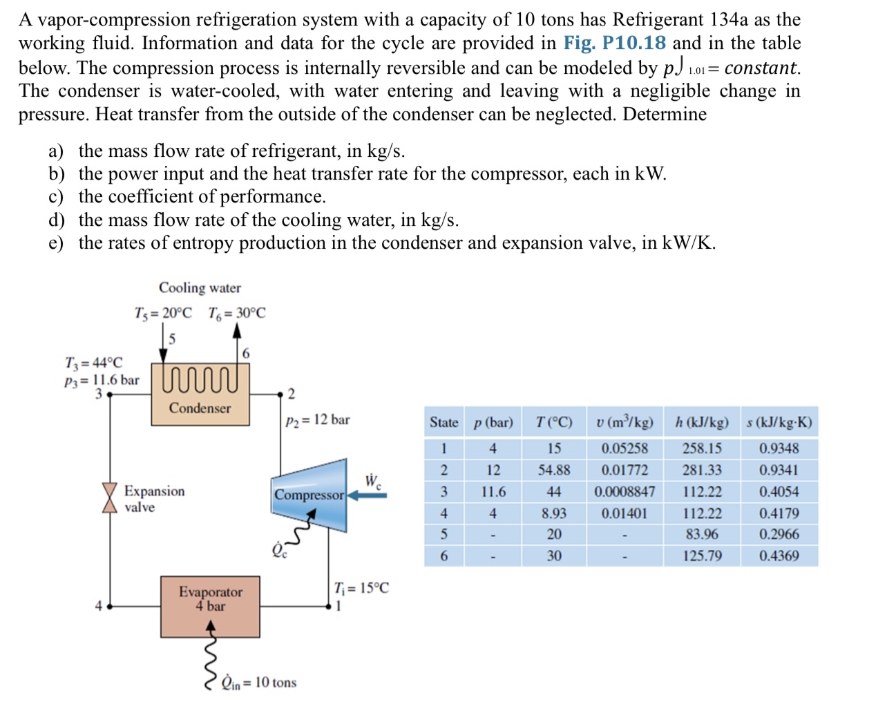 A vapor - compression refrigeration system with a