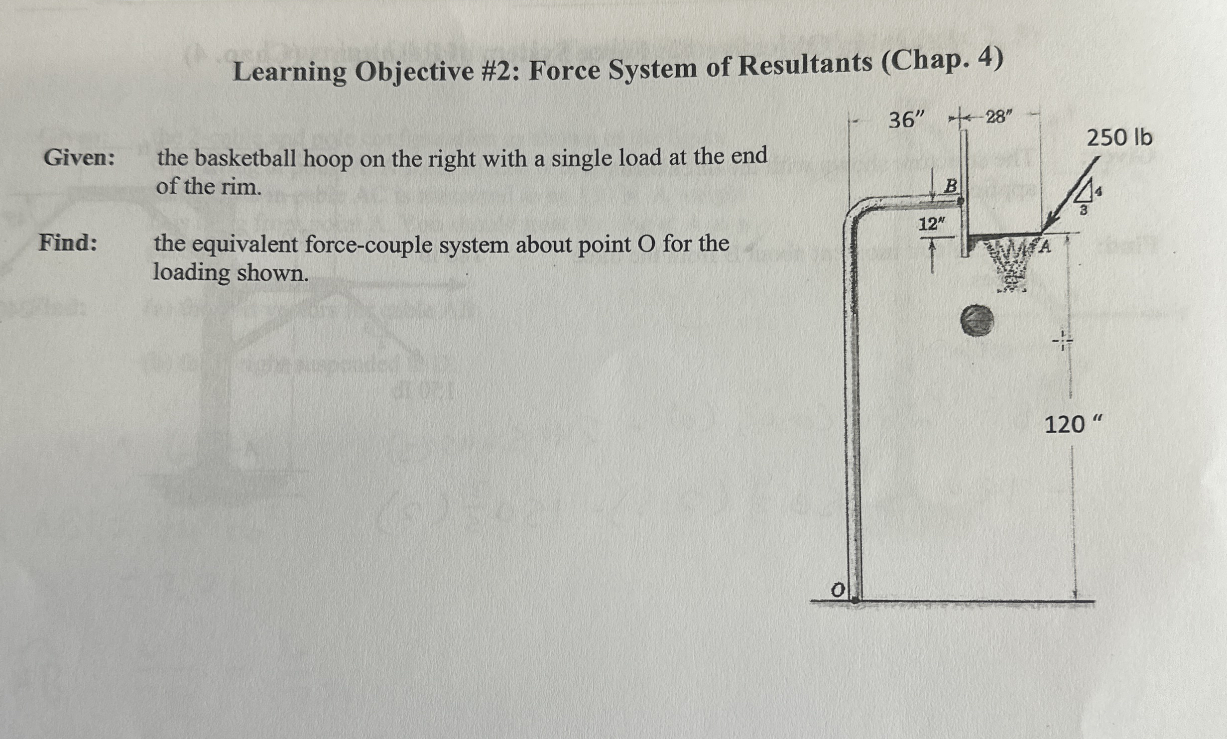 Learning Objective # 2 : Force System of