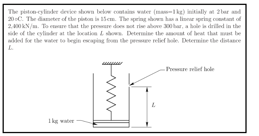 The piston - cylinder device shown below contains
