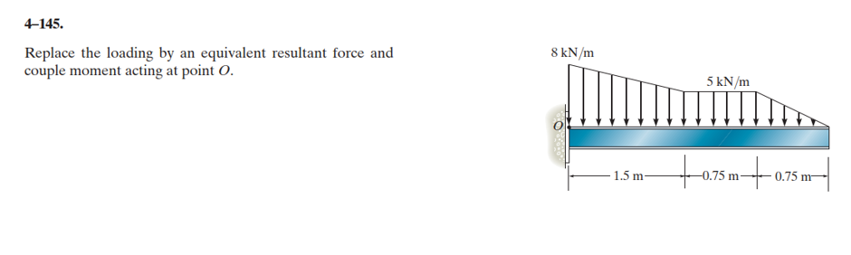 why is the ( 1 . 5 + . 7 5 ) squared?