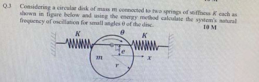 Q . 3 Considering a circular disk of mass m