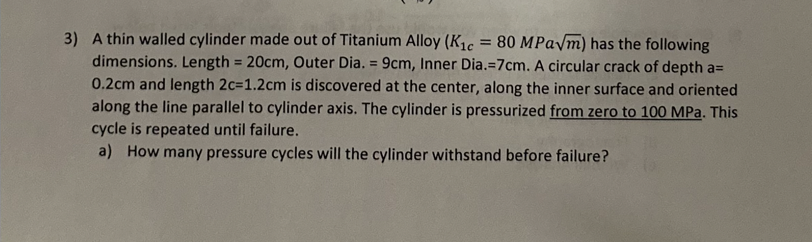 A thin walled cylinder made out of Titanium Alloy