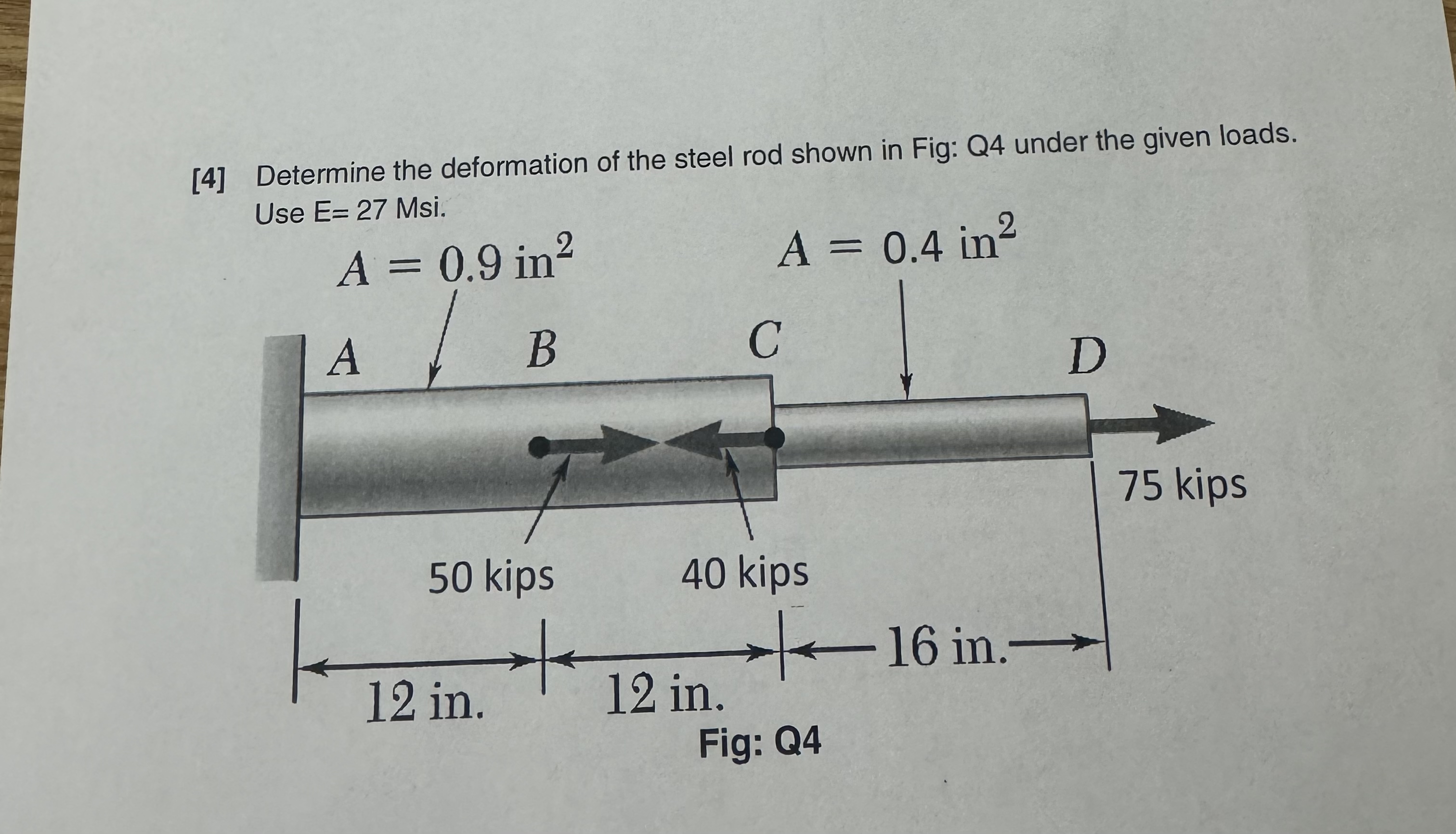 [ 4 ] Determine the deformation of the steel rod