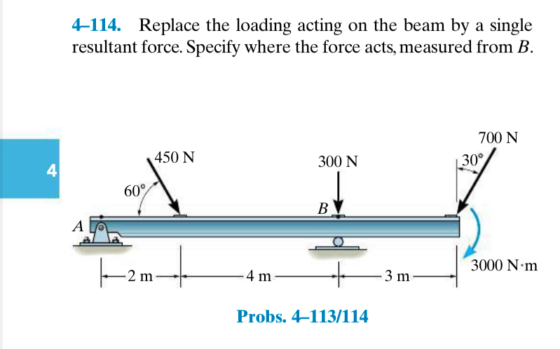 4 - 1 1 4 . Replace the loading acting on the