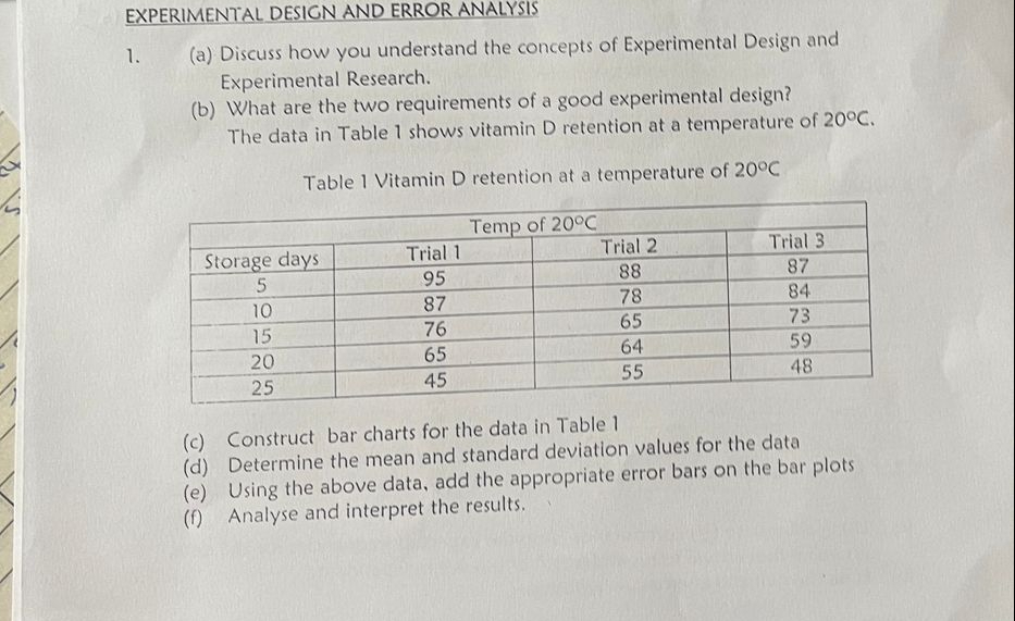 EXPERIMENTAL DESIGN AND ERROR ANALYSIS ( a )