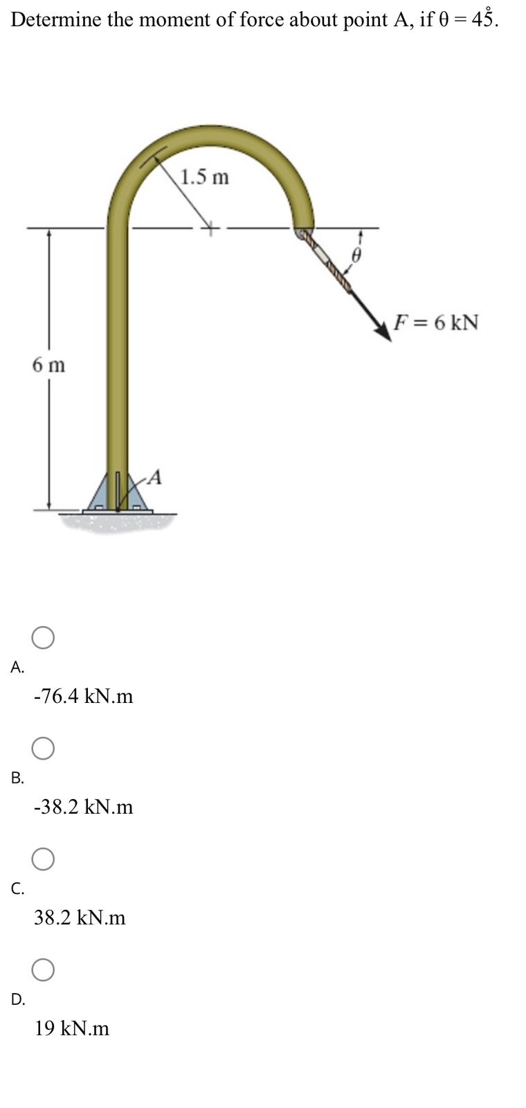 Determine the moment of force about point A , if