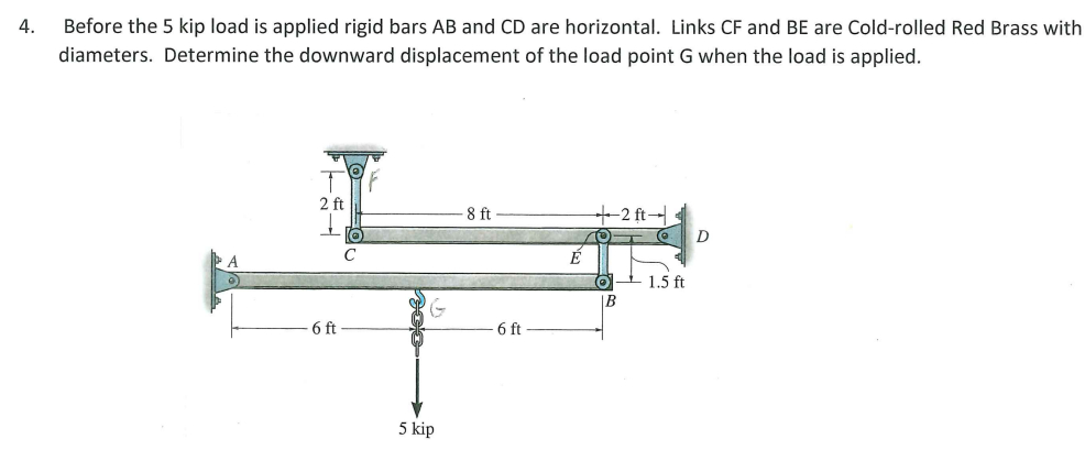 Before the 5 kip load is applied rigid bars A B