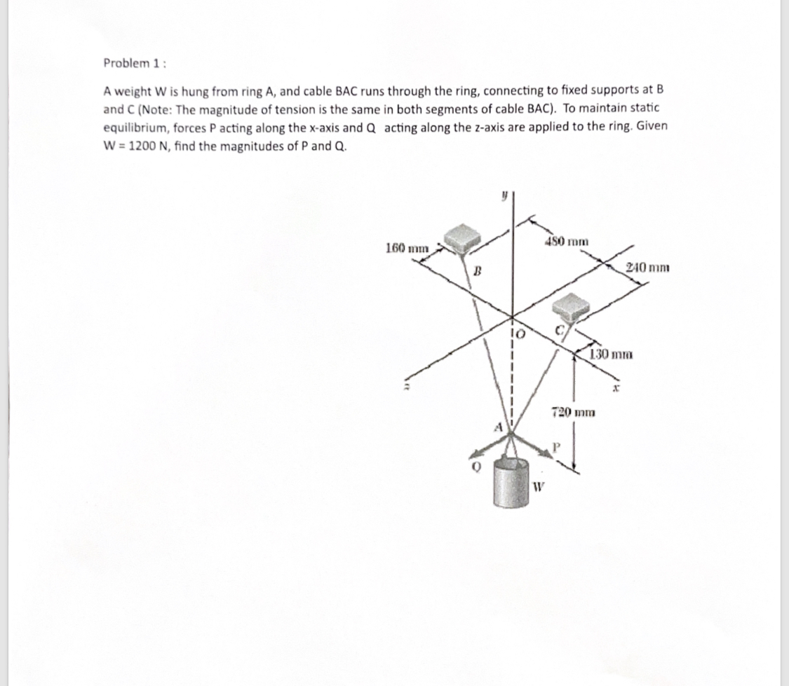 Problem 1 : A weight W is hung from ring A , and