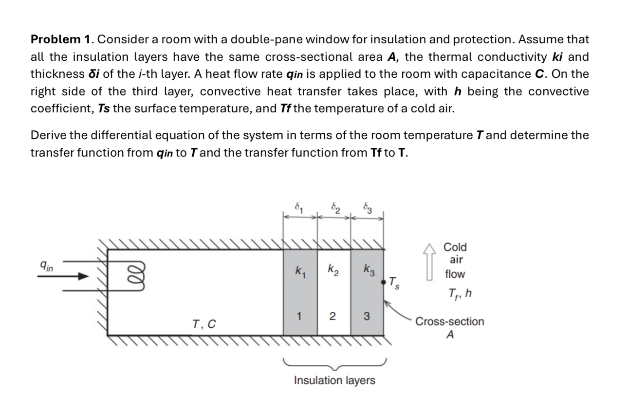 Problem 1 . Consider a room with a double - pane