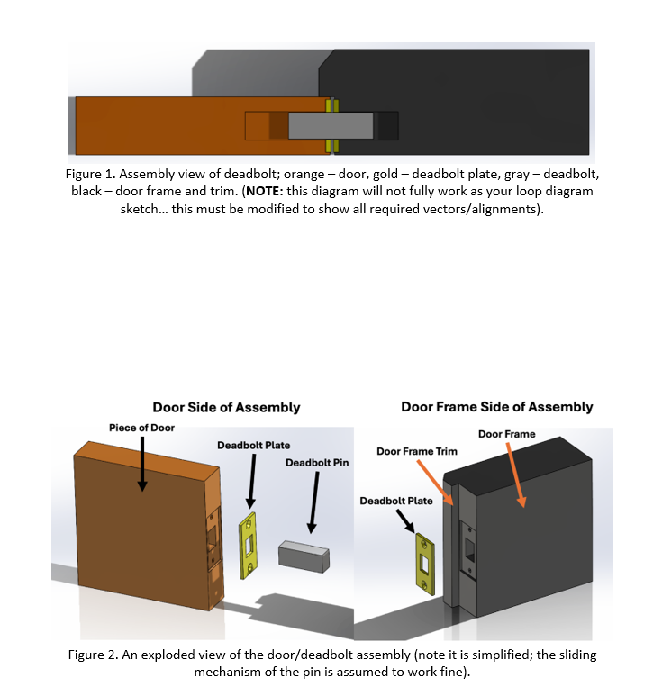 You are the design engineer for a residential