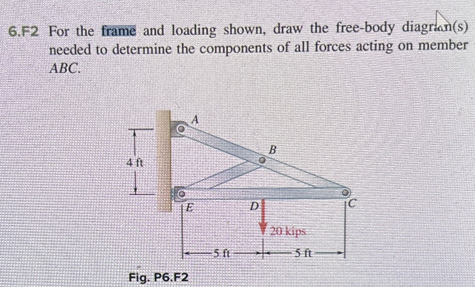 6 . F 2 For the frame and loading shown, draw the