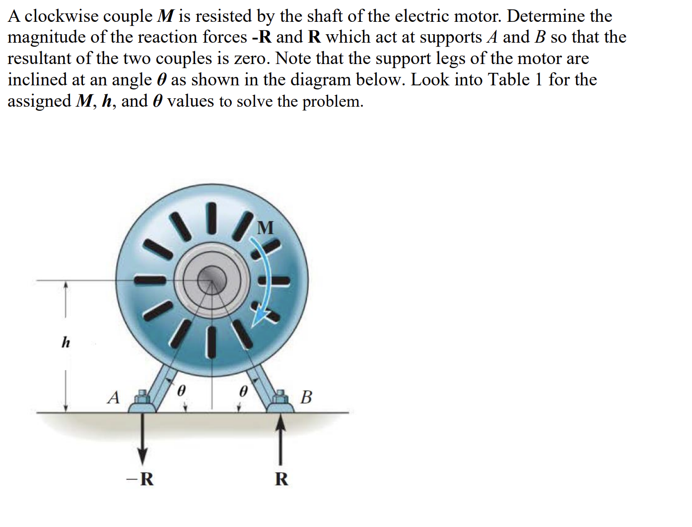 A clockwise couple M is resisted by the shaft of