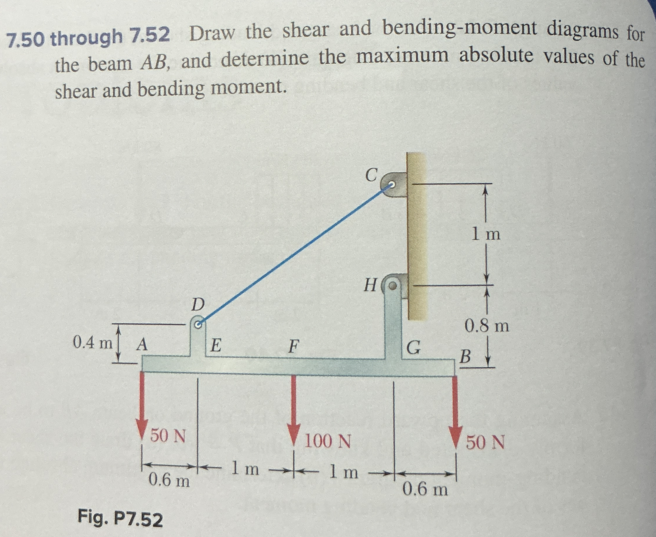 7 . 5 2 Draw the shear and bending - moment