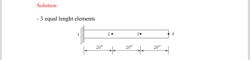 Solution: 3 equal lenght elements Resolva esse