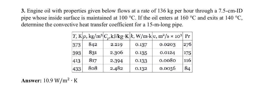 Engine oil with properties given below flows at a