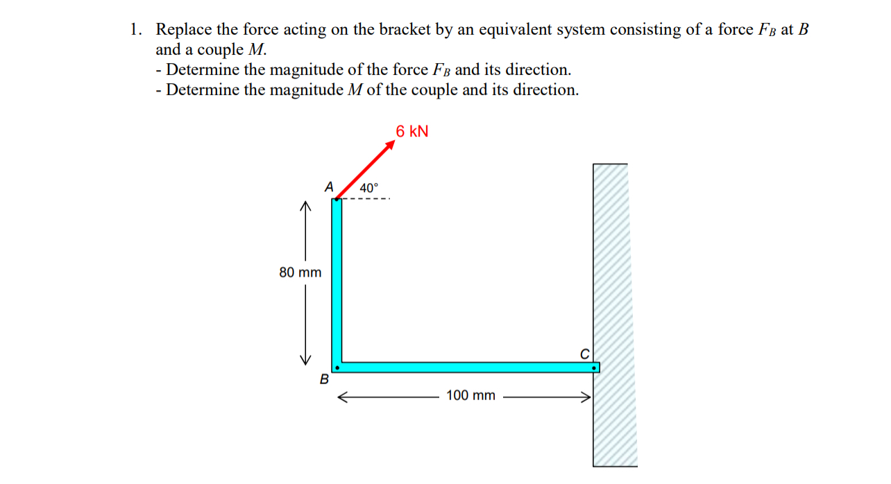 Replace the force acting on the bracket by an