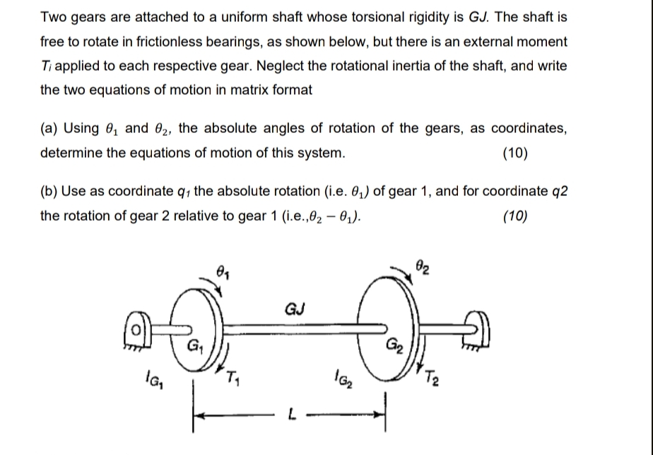 Two gears are attached to a uniform shaft whose