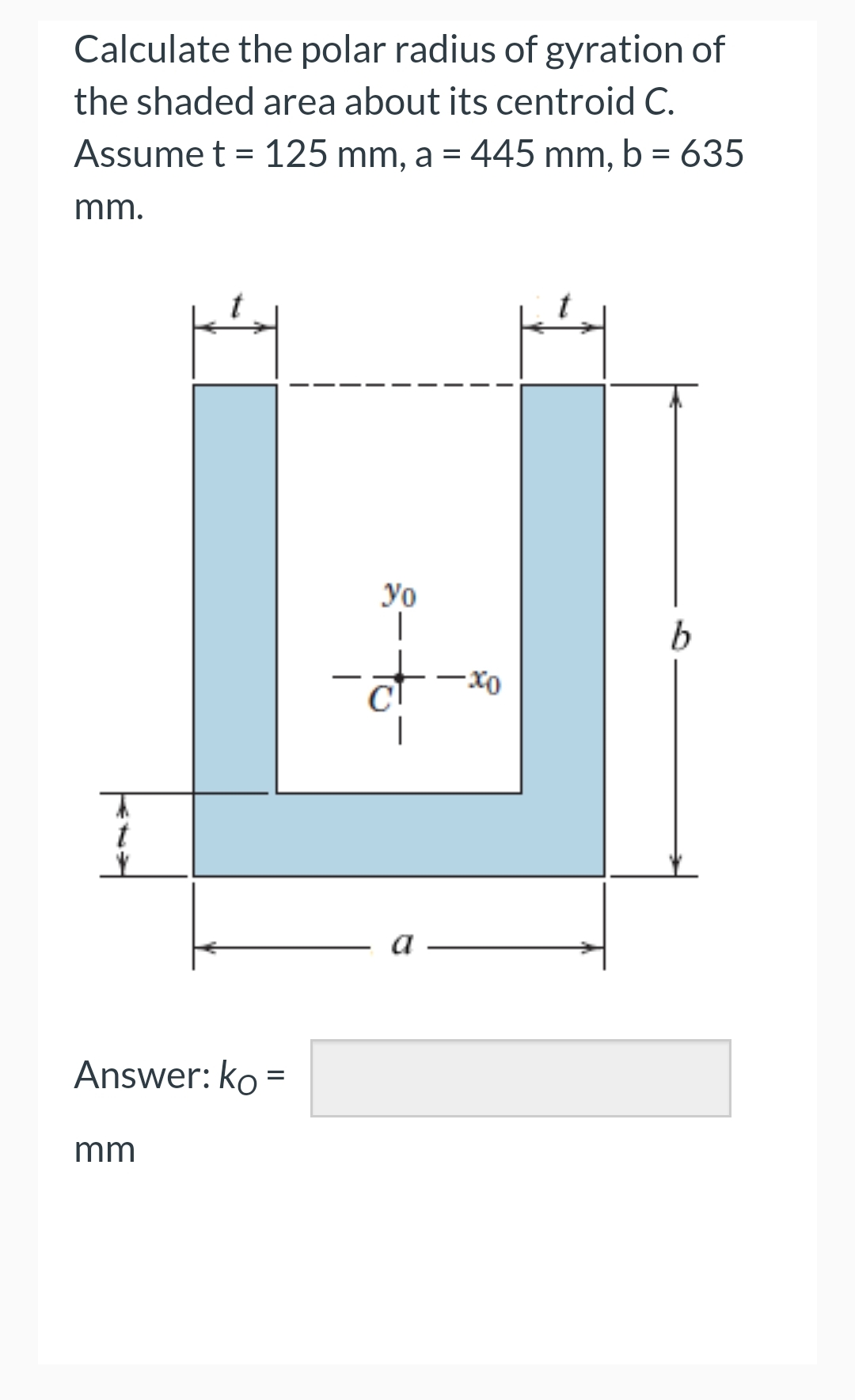 Calculate the polar radius of gyration of the