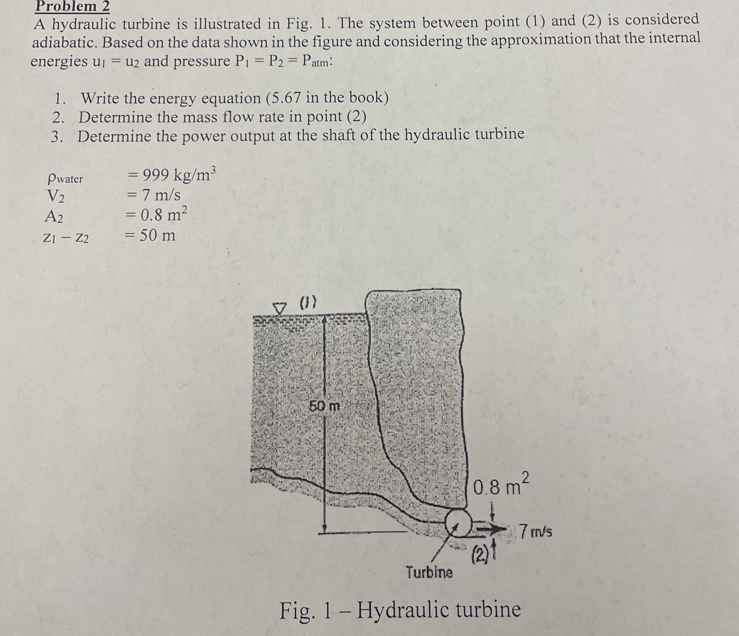 Problem 2 A hydraulic turbine is illustrated in