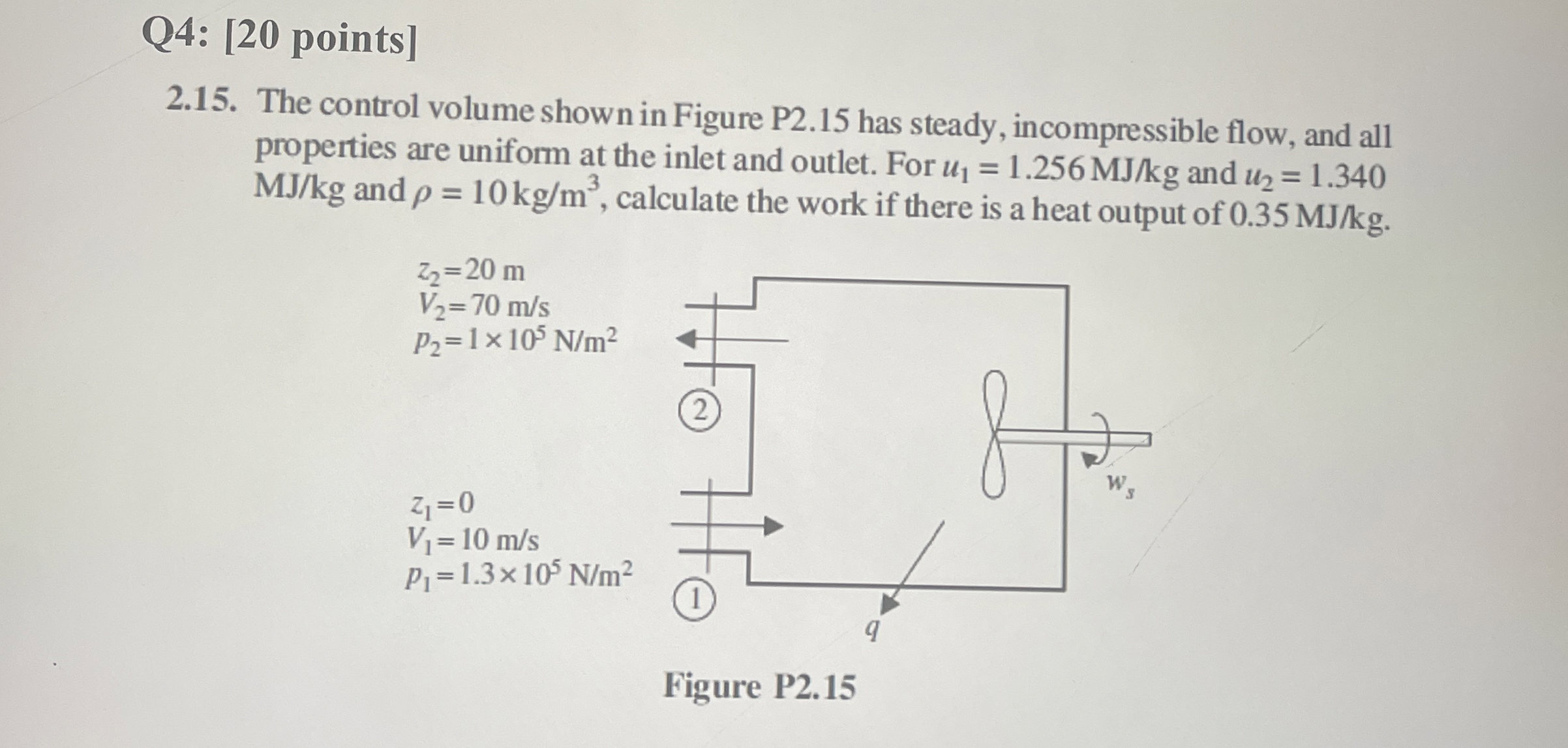 Q 4 : [ 2 0 points ] 2 . 1 5 . The control volume