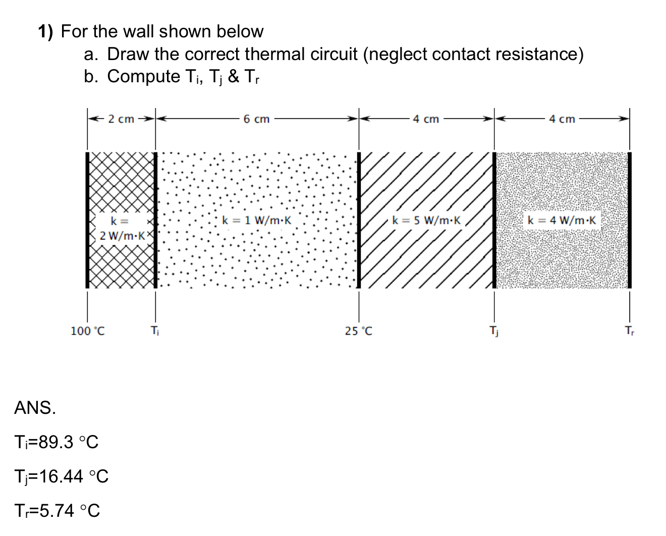 For the wall shown below a . Draw the correct