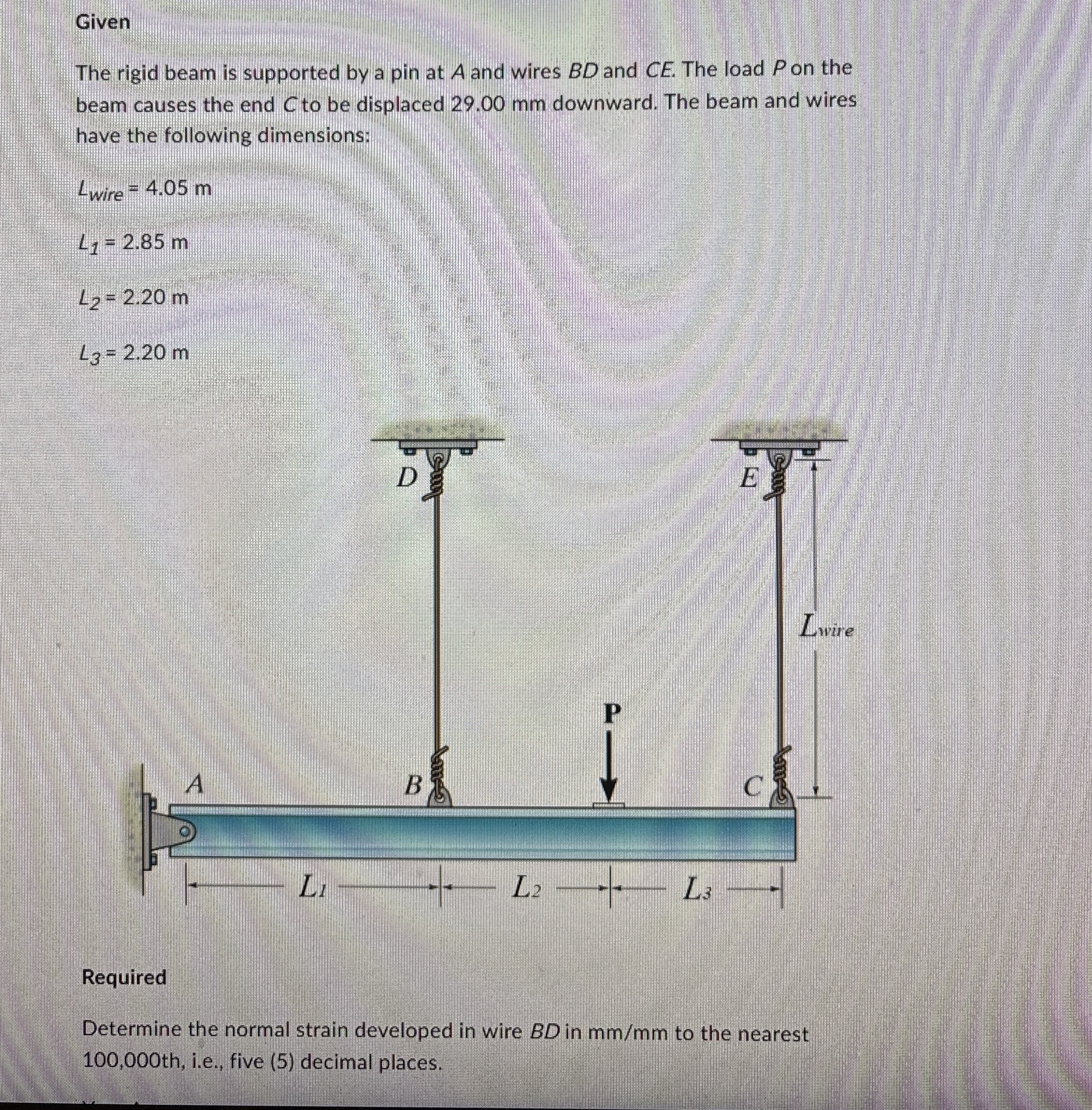 Given The rigid beam is supported by a pin at A