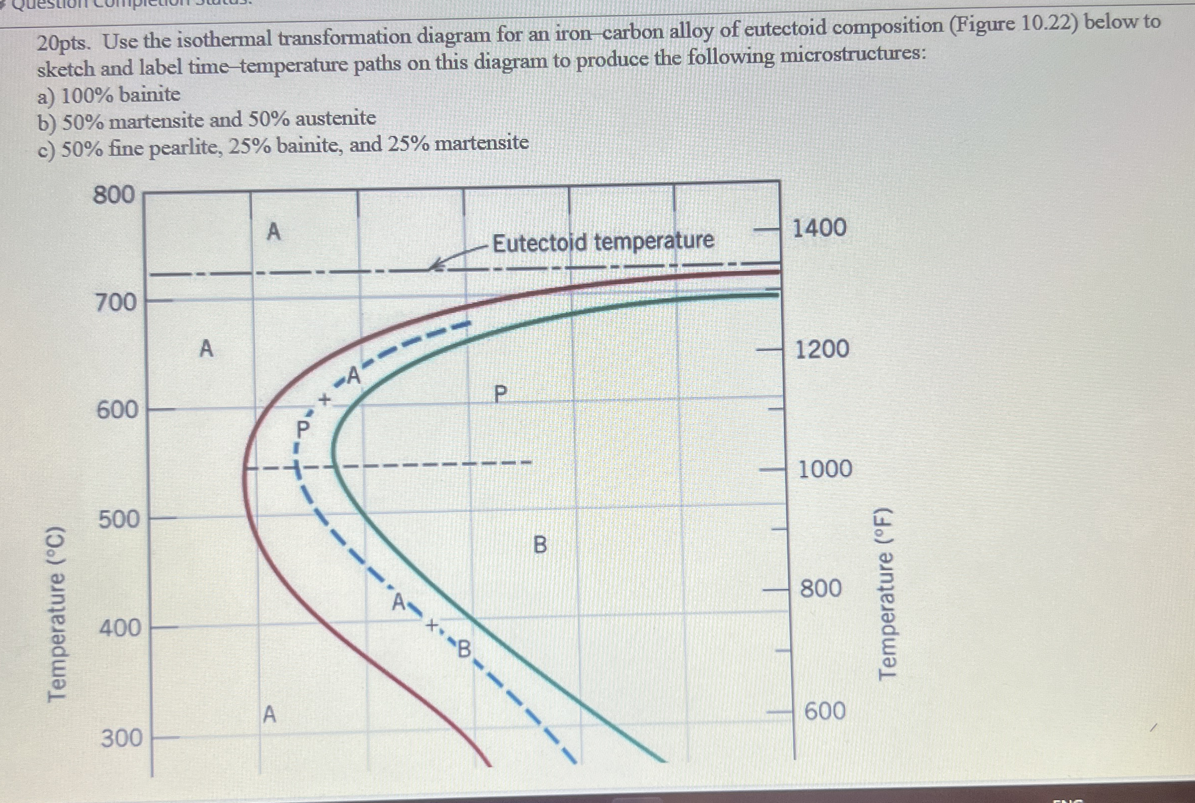 2 0 pts . Use the isothermal transformation