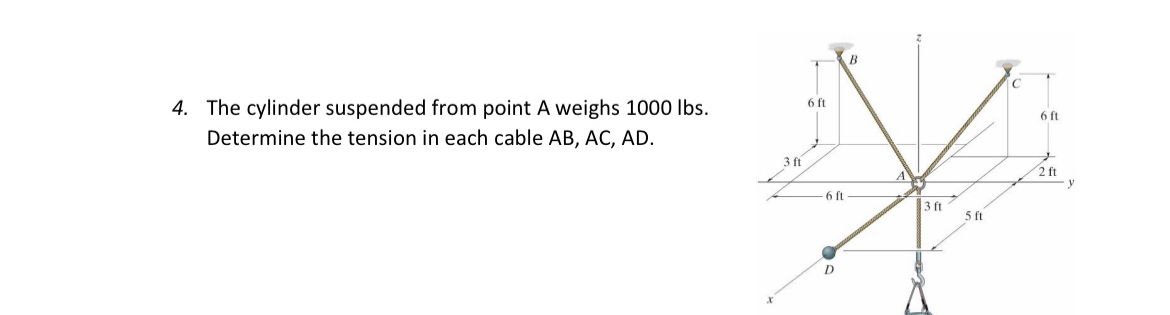 The cylinder suspended from point A weighs 1 0 0