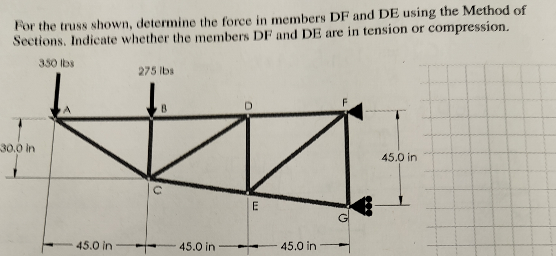 For the truss shown, determine the force in