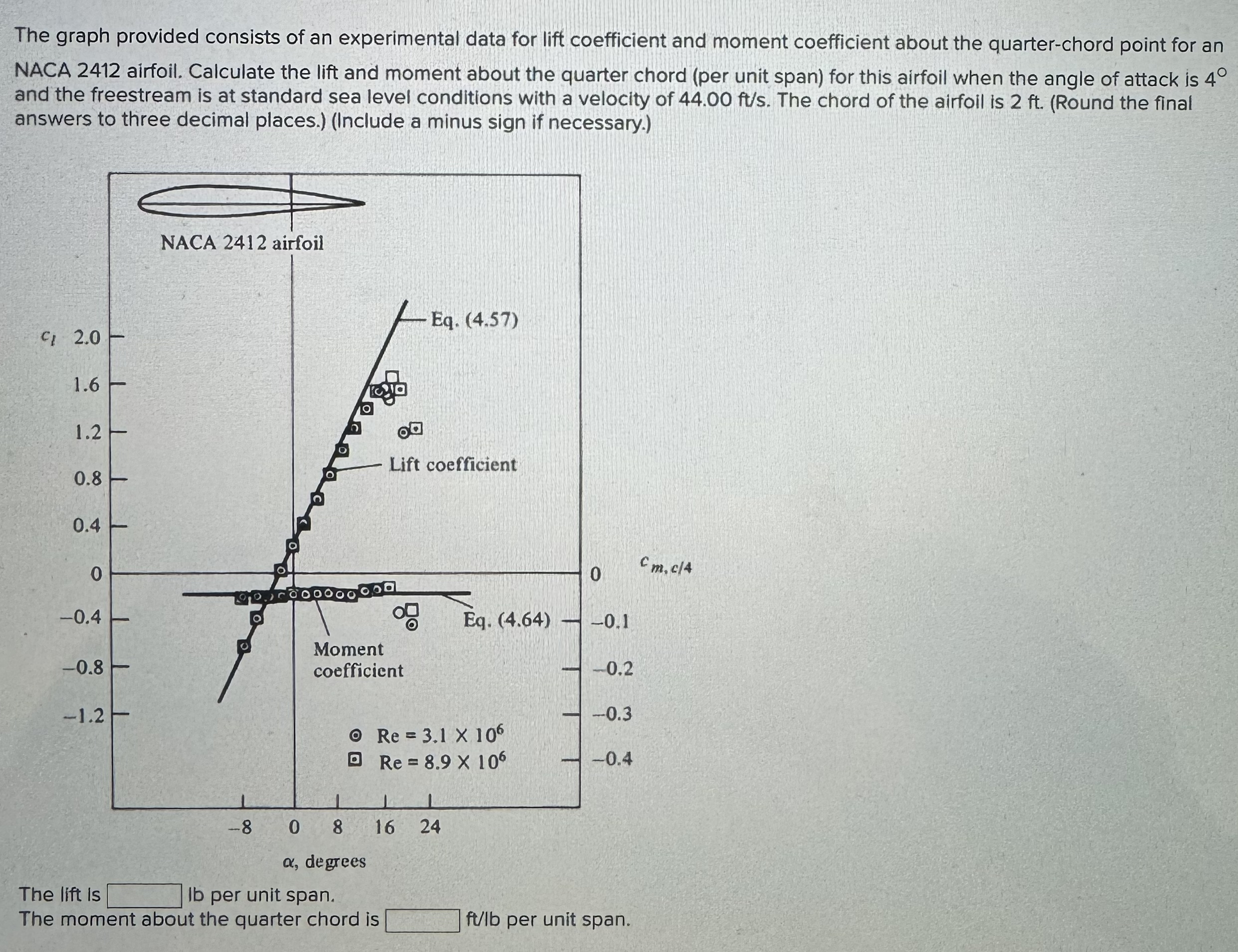 The graph provided consists of an experimental