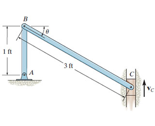 Suppose that vC = 8 . 5 ft / s . Determine the