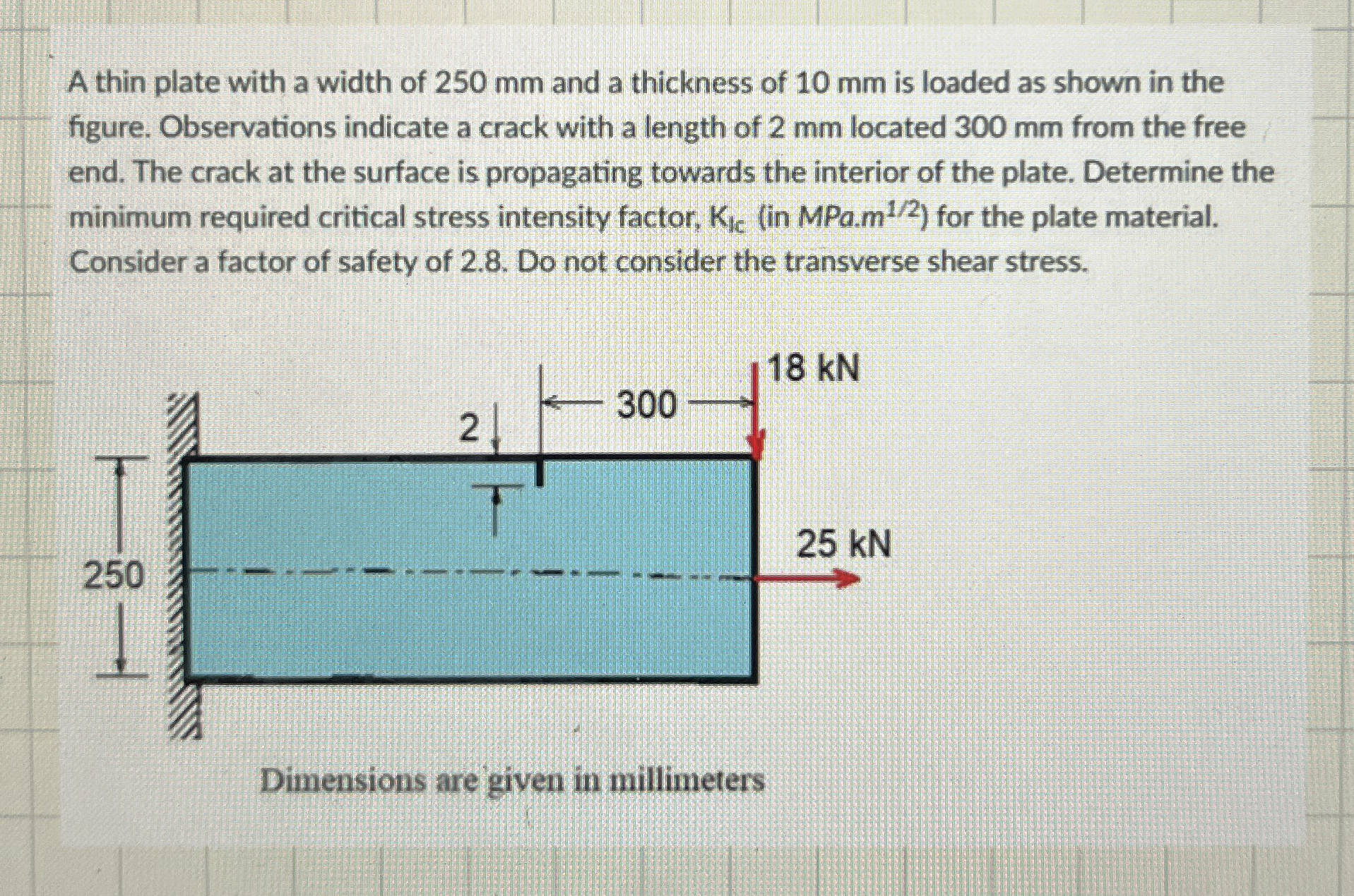 A thin plate with a width of 2 5 0 mm and a