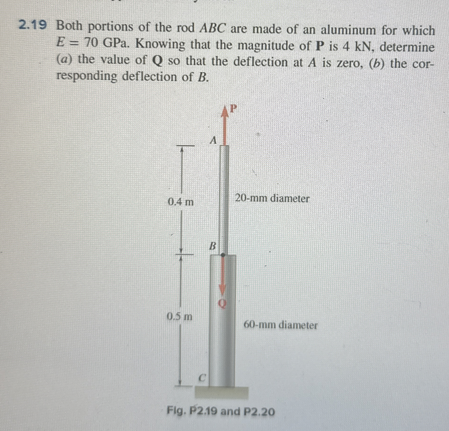 2 . 1 9 Both portions of the rod ABC are made of