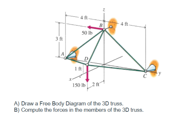 A ) Draw a Free Body Diagram of the 3 D truss. B